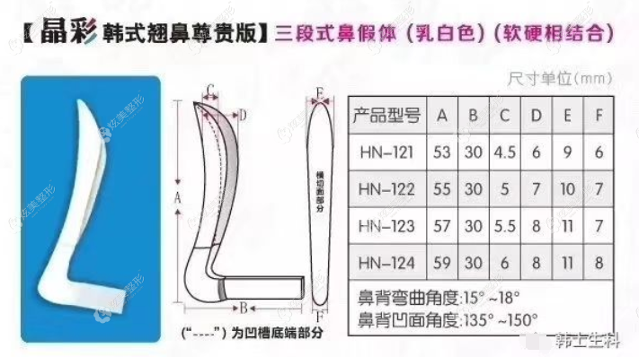 韩士生科"晶彩"系类鼻假体